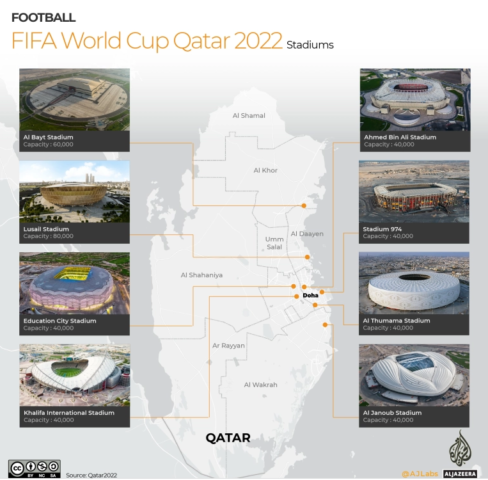 Ghanim Al-Muftah to open 2022 World Cup in Qatar with recitation of verses from Holy Qur’an, who is he?