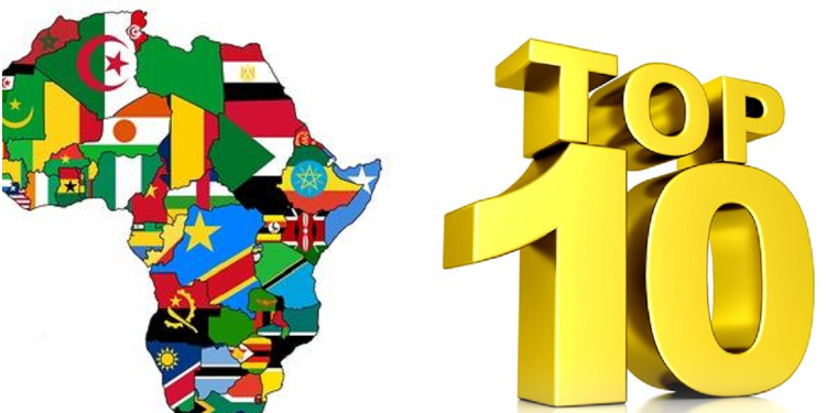 The Top 10 Richest Countries in Africa by GDP-PPP: Algeria Makes the List!